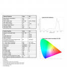 SANlight S4W LED Modul 140W